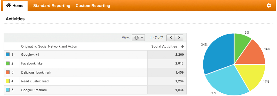 Case Study Screenshot1